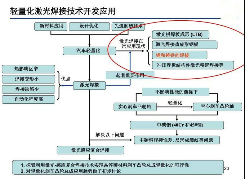 微信圖片_20180522093120_副本.jpg